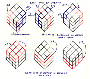The Cube (Descriptive Drawing)